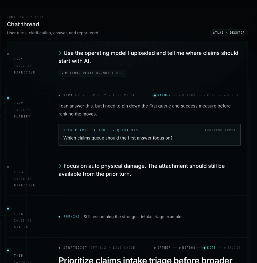Playbook Atlas workspace clarifying a claims AI question using an uploaded operating model